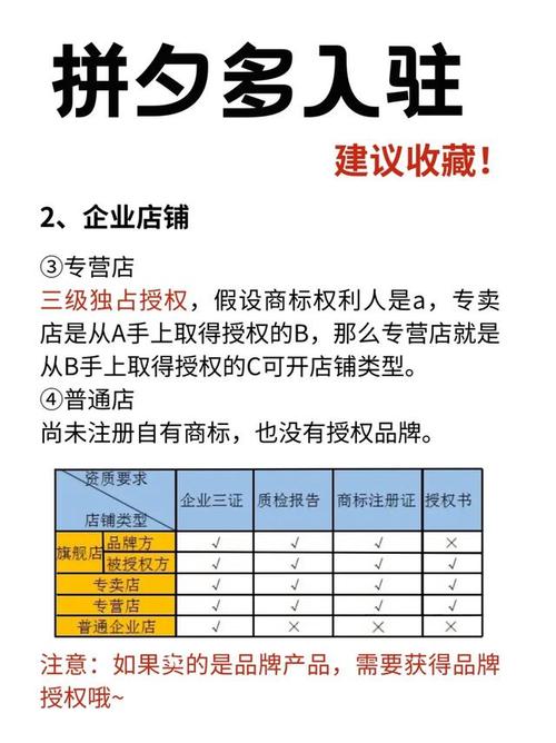 企业店铺可信吗？商品质量有保证吗？