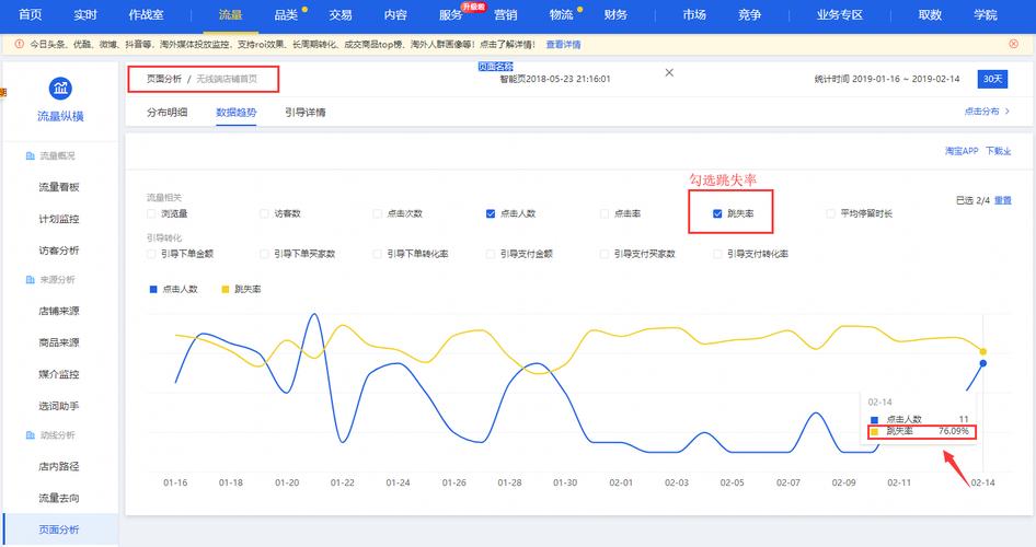 淘宝抢拍容易失手吗？怎样提高成功率？