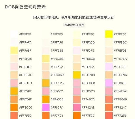 淘宝导航代码，自定义程度高吗