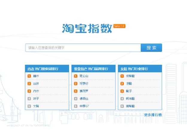 淘宝搜索指数会变化吗？影响因素有哪些？