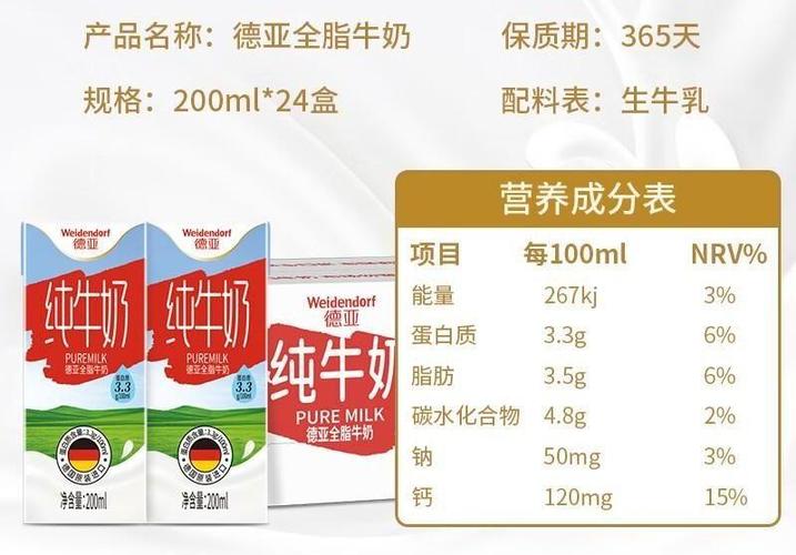 什么品牌牛奶质量好？国产的能放心吗？