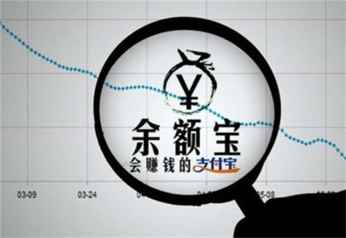 余额宝周六周日有收益吗？答案出乎你意料！