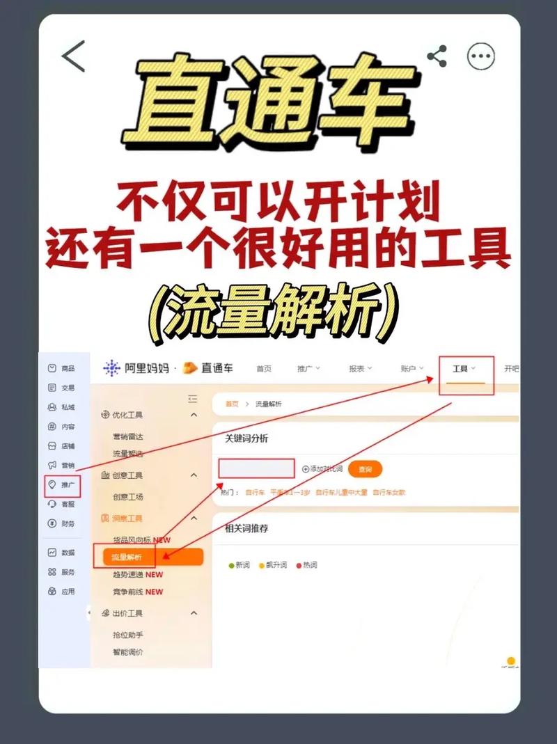 直通车点击软件有效吗？真能提升流量？