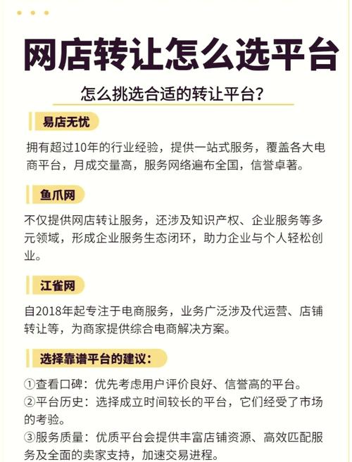 转让网店平台哪家好？如何辨别真伪？