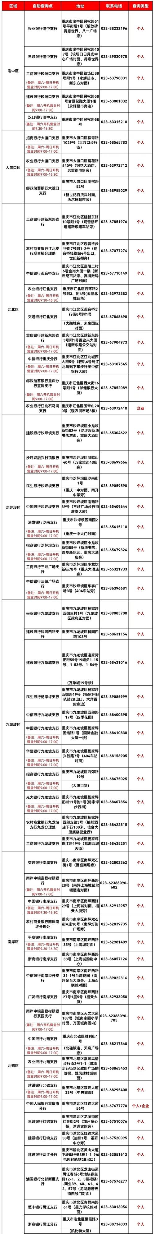 买家信用查询渠道多吗？哪个最靠谱？