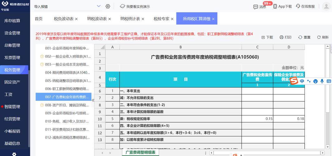 跨境电商 ERP 软件前十名收费贵吗？如何找到性价比高的？