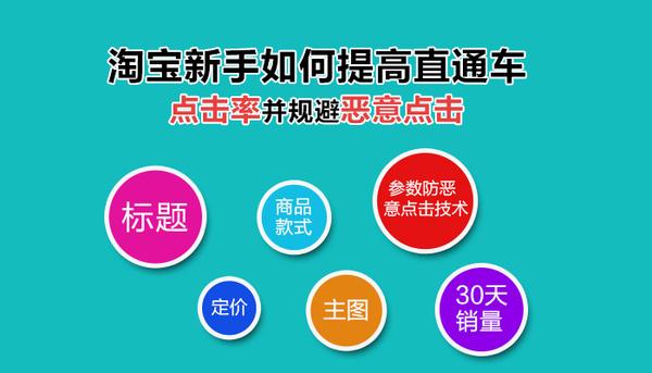 直通车恶意点击能被发现吗？有办法防范吗？