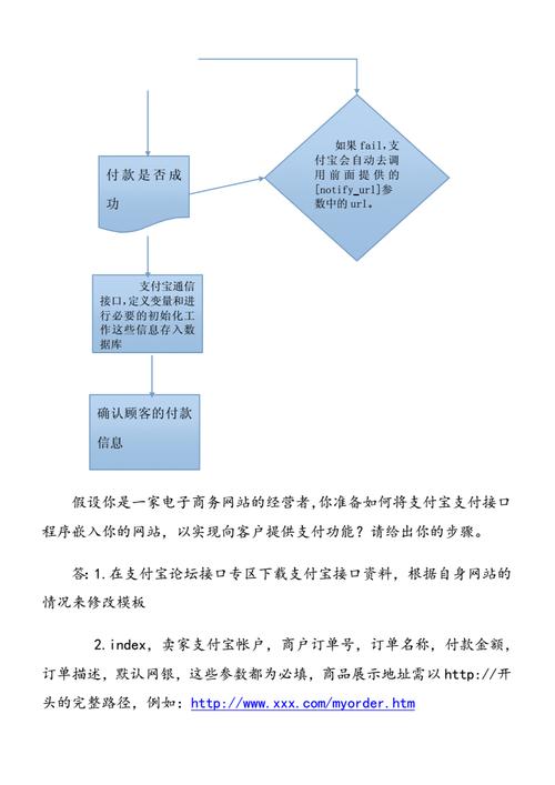 如何办理支付宝卡通麻烦吗？流程复杂吗？