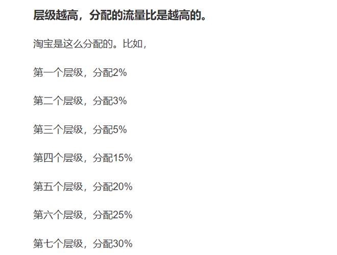 淘宝信誉等级怎么提升？有快速方法吗？