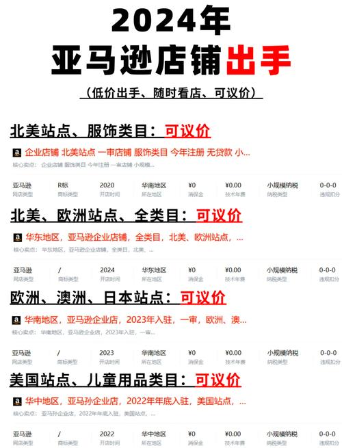 亚马逊收款平台收费高吗？怎样选择合适的？