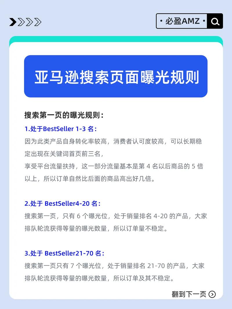 怎么可以让我的宝贝排在搜索页前面？遵循规则能做到吗？