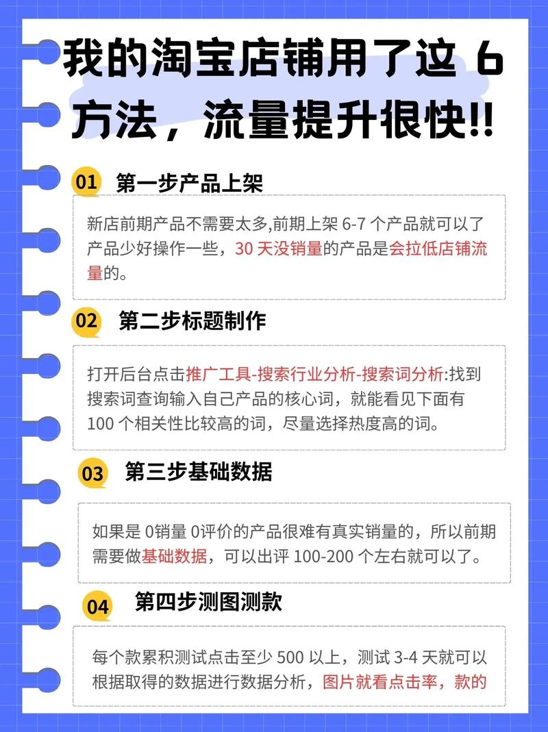 淘宝流量软件真能提升流量吗？效果持久吗？